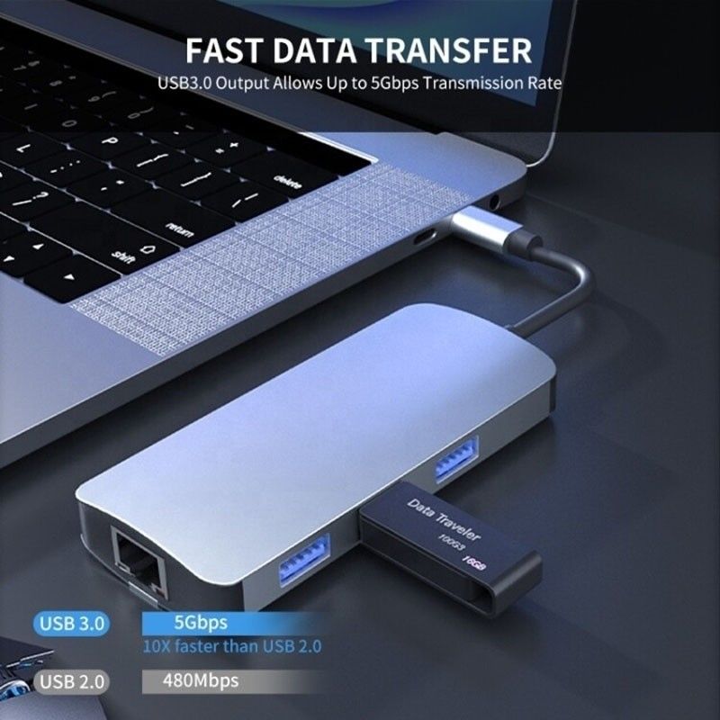 6 في 1 محور USB A 4K HDMI USB3.0 RJ45 1000Mbps محول شحن PD