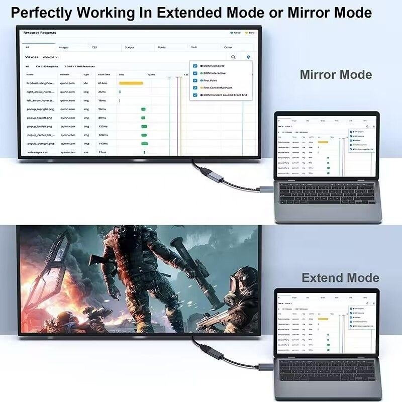 4K دقة USB C محور العرض إلى HDMI محول كابل الذكور إلى الإناث 1080P 4K30Hz 4K60Hz