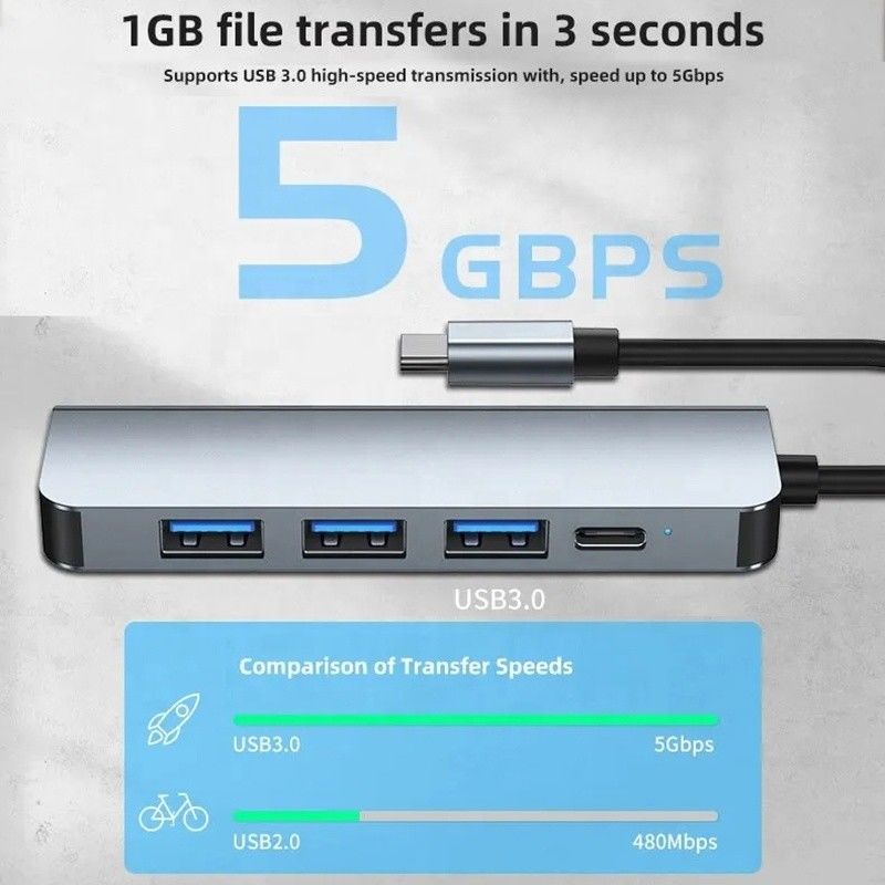 9-في-1 محور محول USB C من النوع C مع شحن 100W PD ومخرج USB3.0 3 * USB2.0