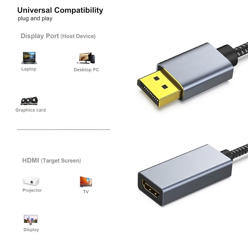 4K دقة USB C محور العرض إلى HDMI محول كابل الذكور إلى الإناث 1080P 4K30Hz 4K60Hz
