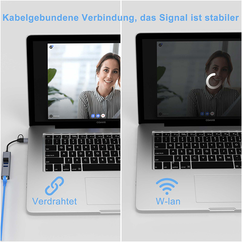 محور USB Type C LAN 6-in-2 USB C مع 3 منافذ USB 3.0 و RJ45 واجهة Gigabit LAN