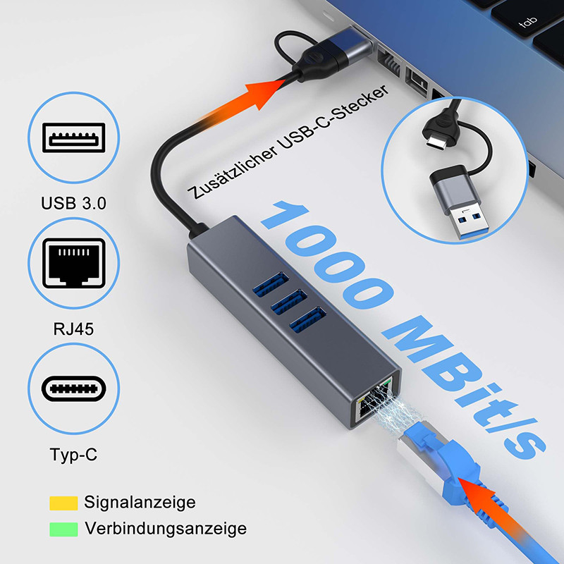 محور USB Type C LAN 6-in-2 USB C مع 3 منافذ USB 3.0 و RJ45 واجهة Gigabit LAN