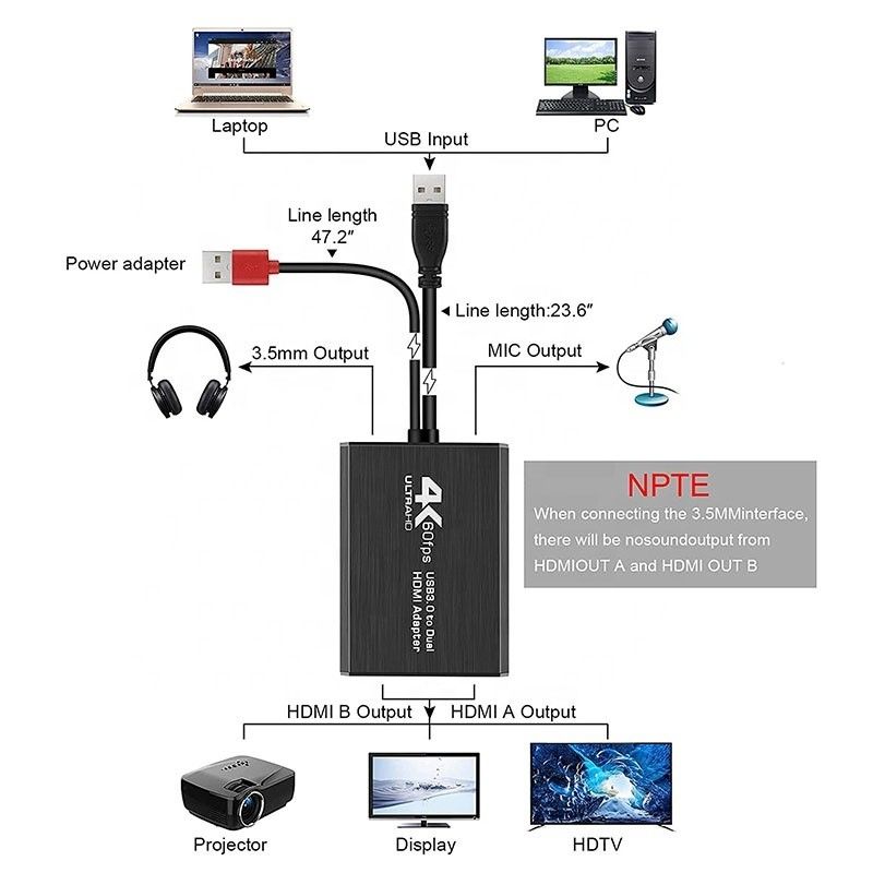 غير محمي USB 3.0 مزدوج HDMI x2 مبدل الصوت الخروج محول لمراقب الكمبيوتر المحمول