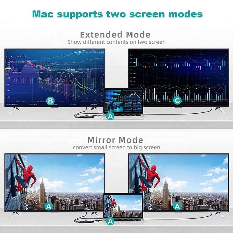 غير محمي USB 3.0 مزدوج HDMI x2 مبدل الصوت الخروج محول لمراقب الكمبيوتر المحمول