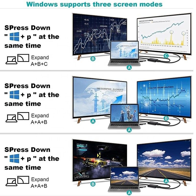 غير محمي USB 3.0 مزدوج HDMI x2 مبدل الصوت الخروج محول لمراقب الكمبيوتر المحمول
