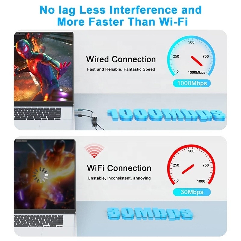 محول USB C Type-C إلى RJ45 Ethernet Gigabit Lan لأجهزة الكمبيوتر المحمولة ذات الطلب الكبير