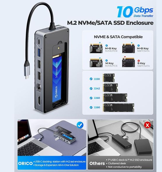 رابط العرض USB 3.0 محطة توصيل محاصرة من NVMe NGFF SSD Windows Mac Chrome OS