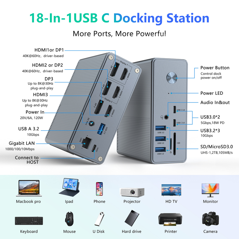 دعم متعدد الشاشات محطة توصيل USB-C و Displaylink IC ثورة في كفاءة عملك مع منافذ 8K HDMI