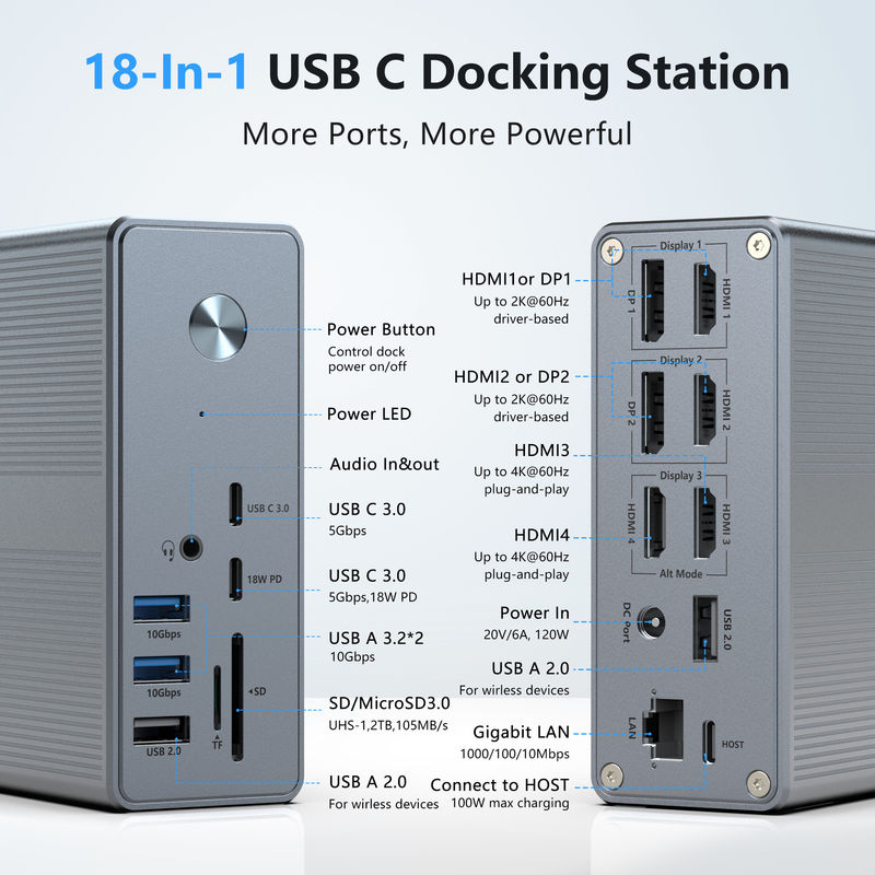 18 في 1 محطة توصيل USB-C بدقة عالية تصل إلى 4K مع وضع توسيع رابط العرض