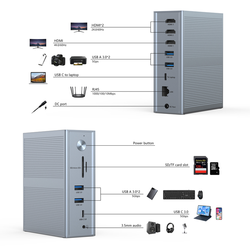 مصدر الطاقة Subosen USB-C PD 100W محطة توصيل USB-C للتوافق السريع والسلس مع الأجهزة
