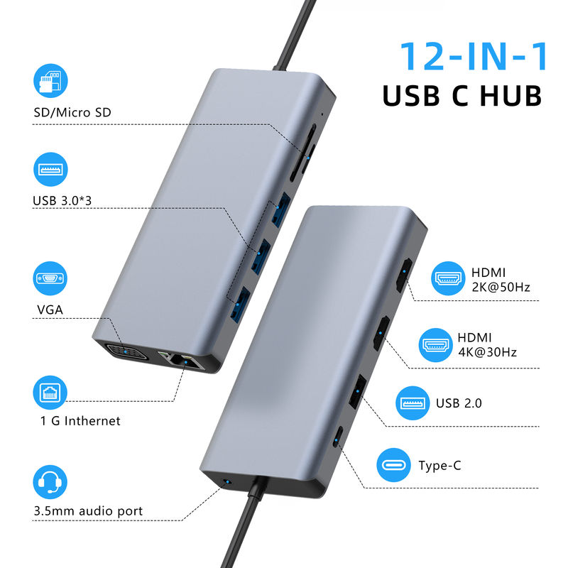 محطة توصيل USB-C الجمع المثالي لنوع واجهة USB 3.1 وتوصيل منفذ Type C