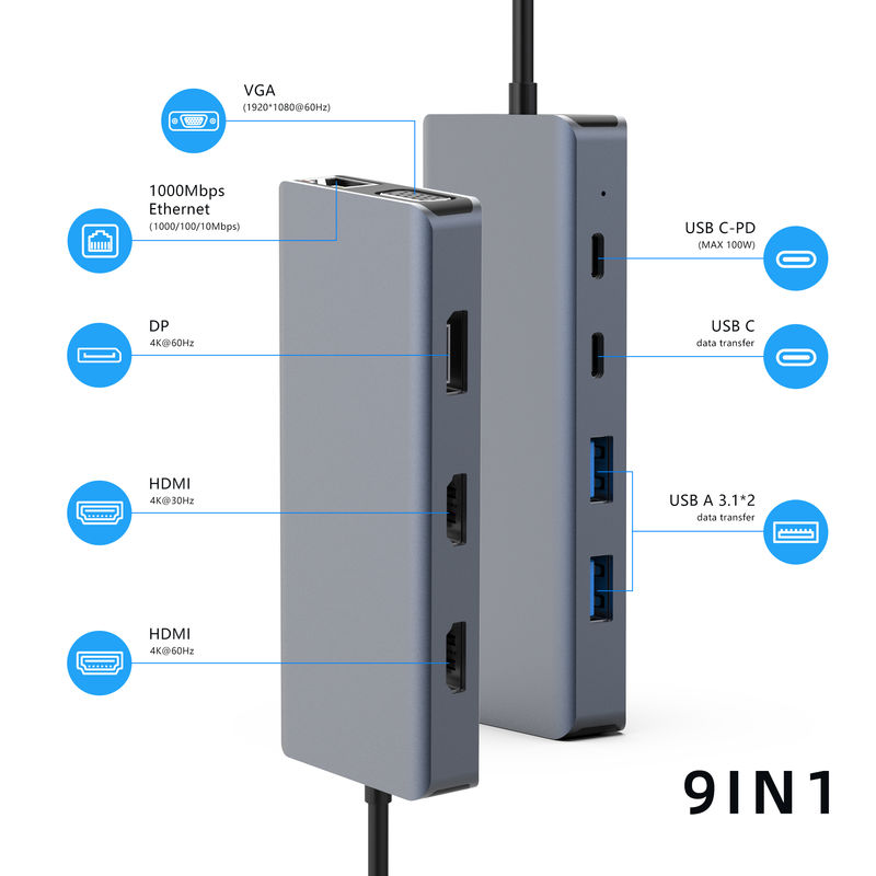 اتصل بسهولة بشاشة 4K 60 هرتز على نظام التشغيل ماك أوس مع محول محول HDMI USB-C